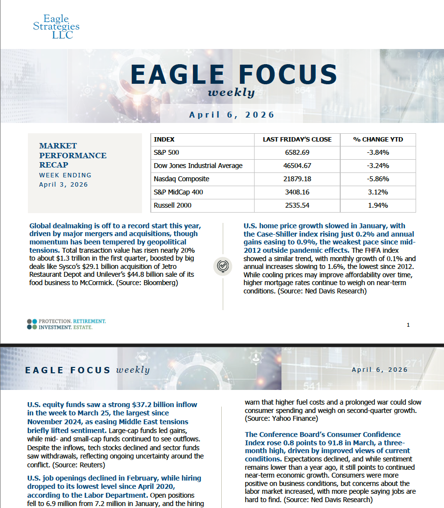 April Eagle Focus